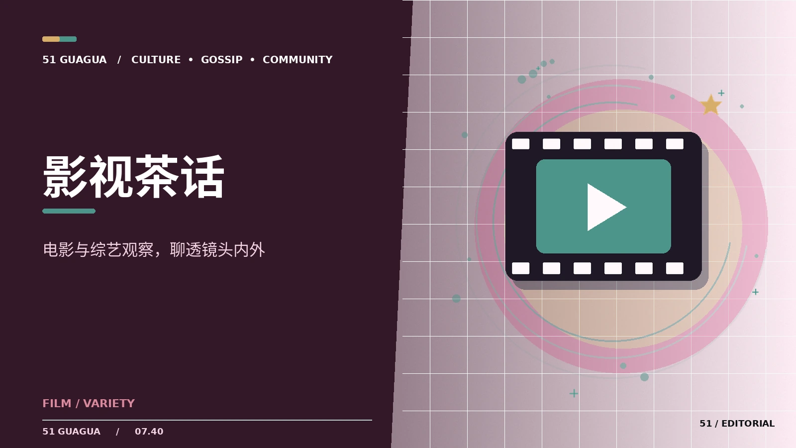 一次讨论如何读懂影视叙事